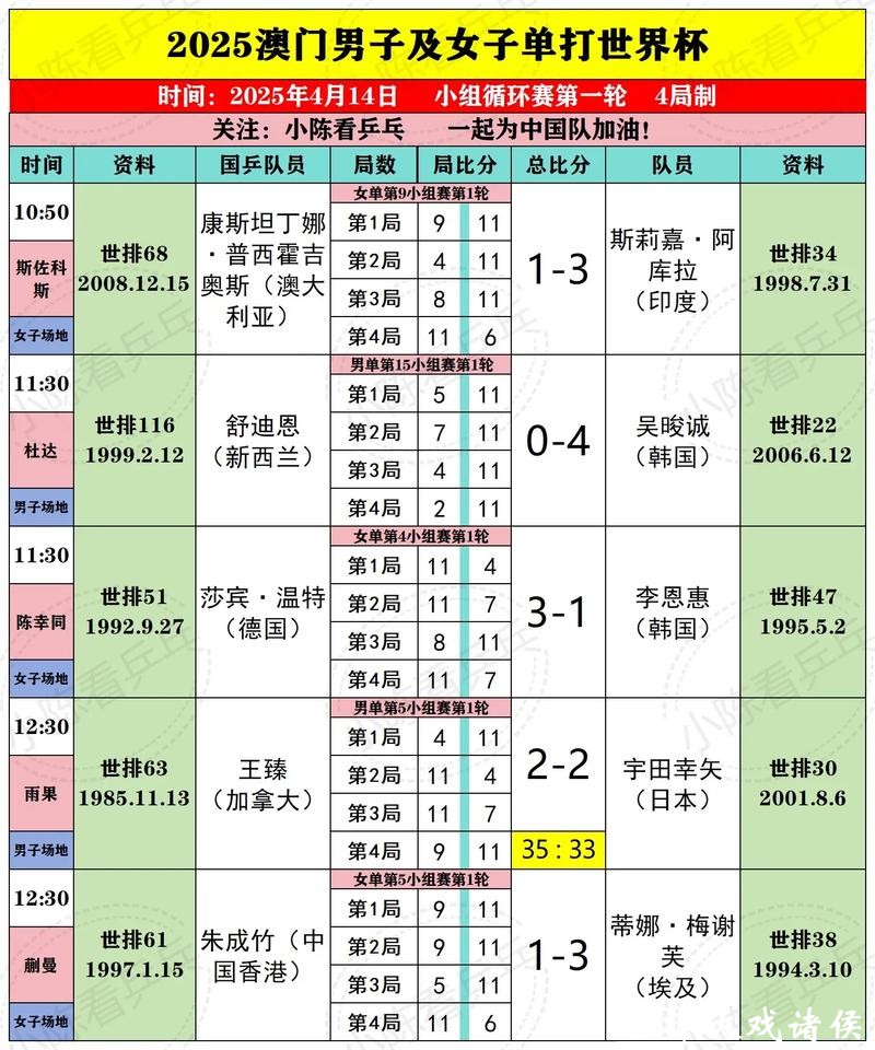 澳门世界杯下注官方网址汇总 澳门世界杯下注官方网址汇总