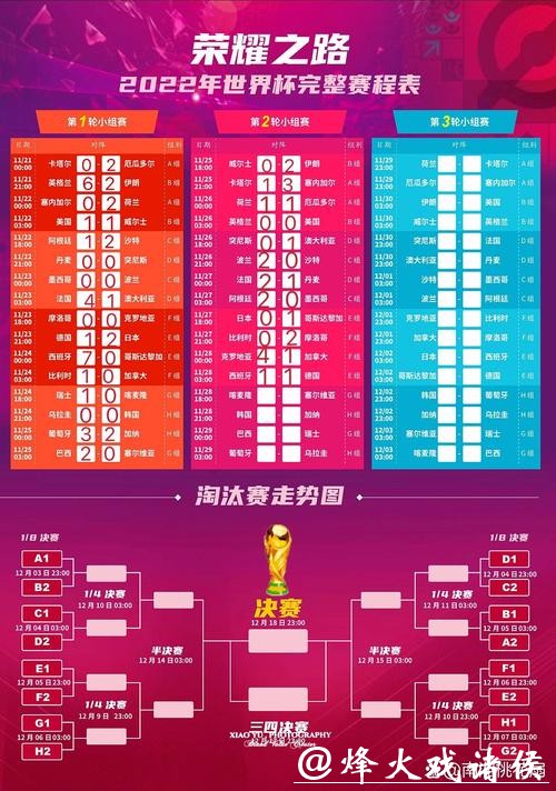 世界杯赛事时间表深度解析 世界杯赛事时间表深度解析