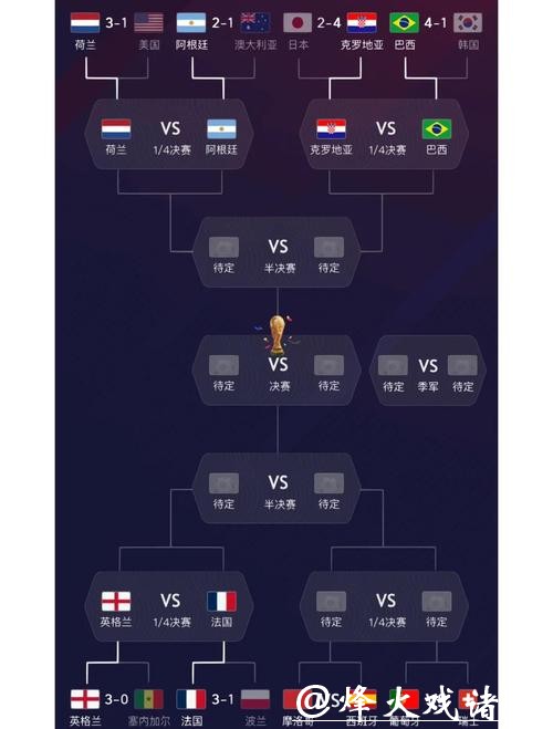 全面解析世界杯球队实力评估