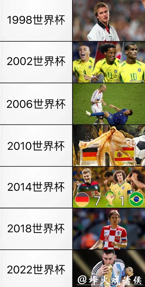 世界杯赛事：四年一度的赛事揭秘