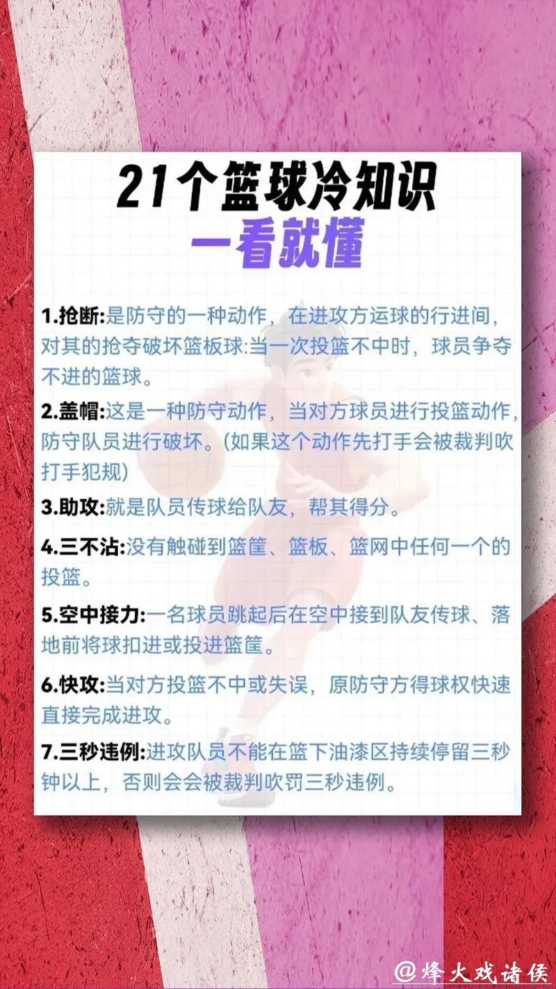 如何进行篮球世界杯下注指南